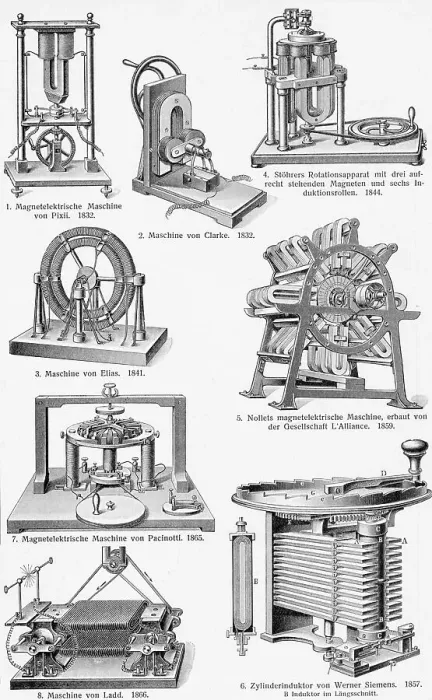 Framed Print : Early German Elecrtrical Inventions Framed Print : Early German Elecrtrical Inventions