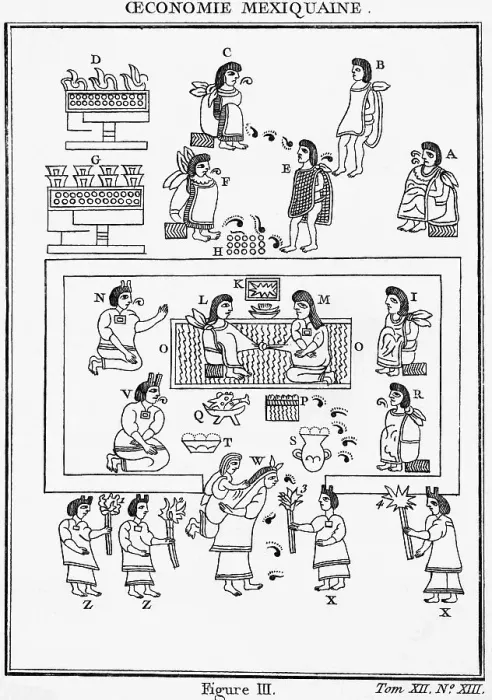 Framed Print : Early Mexican Economic Interactions Framed Print : Early Mexican Economic Interactions