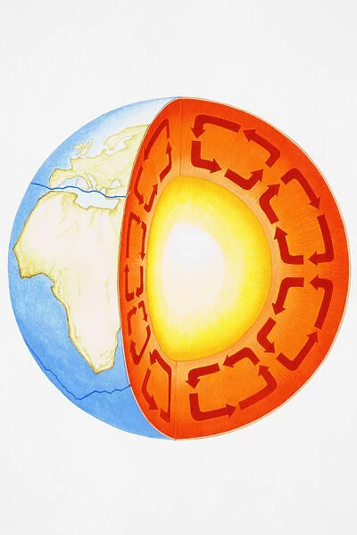 Earth showing Eurasian plate, African, Antarctic plates, and Earths core, cross-section