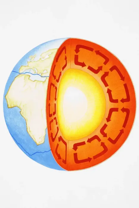 Framed Print : Earth showing Eurasian plate, African, Antarctic plates, and Earths core, cross-section Framed Print : Earth showing Eurasian plate, African, Antarctic plates, and Earths core, cross-section