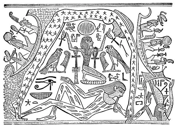 Egyptian Symbols Of Heaven And Earth
