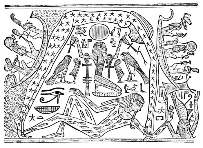 Framed Print : Egyptian Symbols Of Heaven And Earth Framed Print : Egyptian Symbols Of Heaven And Earth