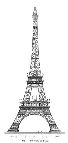 Eiffel tower engraving 1895