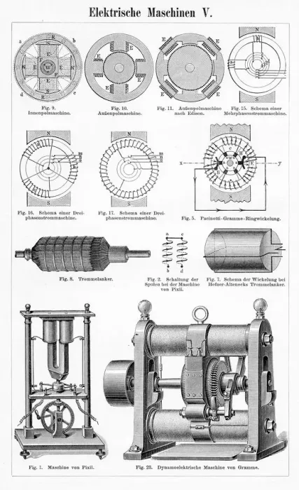 Framed Print : Electric machine engraving 1895