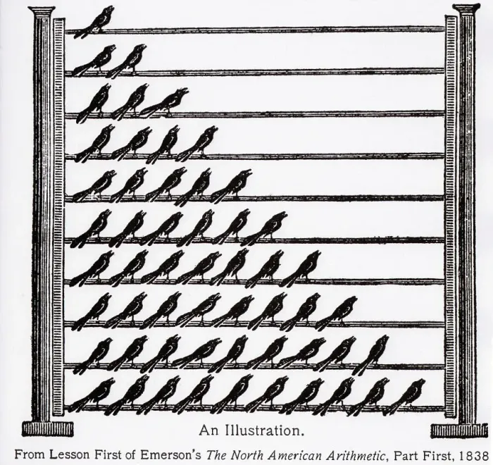Framed Print : Emerson'S The North American Arithmetic Framed Print : Emerson'S The North American Arithmetic