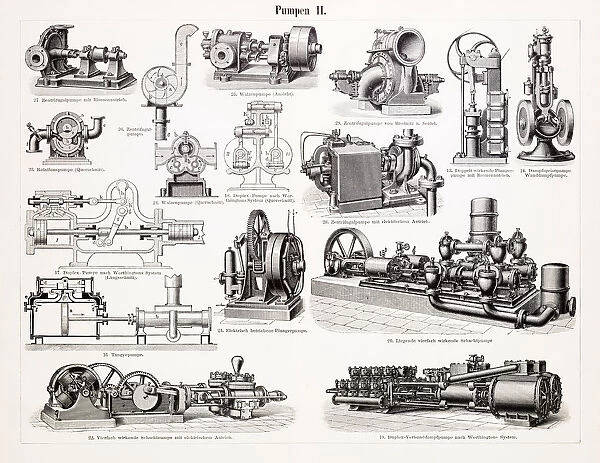 Engine pump engraving 1895
