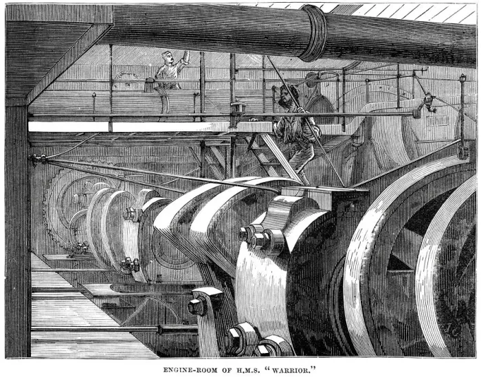 Framed Print : Engine room of HMS Warrior