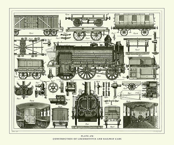 Engraved Antique, Construction of Locomotives and Railway Cars Engraving Antique Illustration