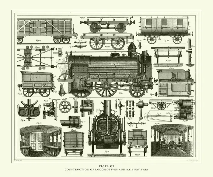Framed Print : Engraved Antique, Construction of Locomotives and Railway Cars Engraving Antique Illustration Framed Print : Engraved Antique, Construction of Locomotives and Railway Cars Engraving Antique Illustration