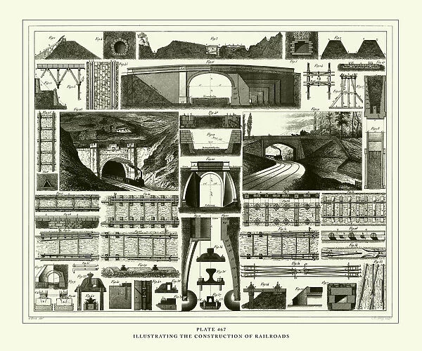 Engraved Antique, Illustrating the Construction of Railroads Engraving Antique Illustration