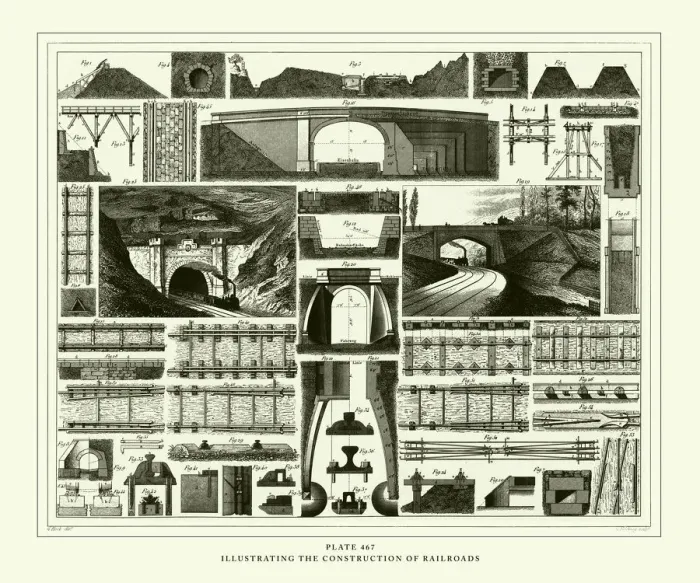Framed Print : Engraved Antique, Illustrating the Construction of Railroads Engraving Antique Illustration Framed Print : Engraved Antique, Illustrating the Construction of Railroads Engraving Antique Illustration