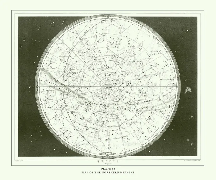 Framed Print : Engraved Antique, Map of the Northern Heavens Engraving Antique Illustration, Published 1851 Framed Print : Engraved Antique, Map of the Northern Heavens Engraving Antique Illustration, Published 1851