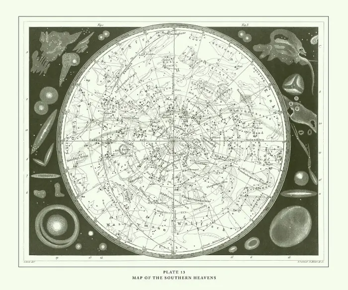 Framed Print : Engraved Antique, Map of the Southern Heavens Engraving Antique Illustration, Published 1851