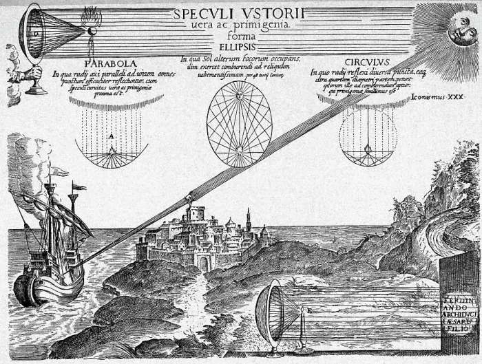 Framed Print : Engraving of Archimedes Burning Mirror by Athanasius Kircher Framed Print : Engraving of Archimedes Burning Mirror by Athanasius Kircher