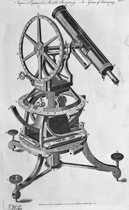Framed Print : Engraving Of Astronomical Telescope Framed Print : Engraving Of Astronomical Telescope