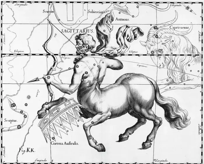 Framed Print : Engraving Of Constellation Sagittarius Framed Print : Engraving Of Constellation Sagittarius