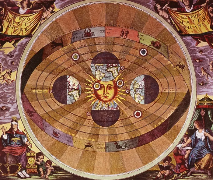 Framed Print : Engraving of the Copernican Solar System by Andreas Cellarius Framed Print : Engraving of the Copernican Solar System by Andreas Cellarius