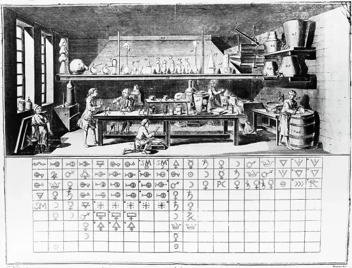 Framed Print : Engraving Laboratory &Table Of Elements Framed Print : Engraving Laboratory &Table Of Elements