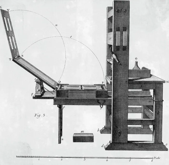 Framed Print : Engraving of Printing Press Framed Print : Engraving of Printing Press