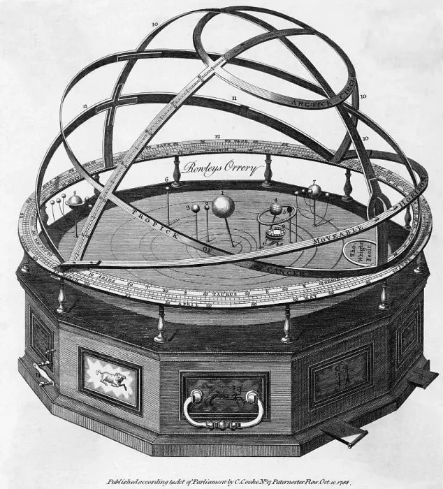 Framed Print : Engraving Of Sphere Model Of The Heavens Framed Print : Engraving Of Sphere Model Of The Heavens