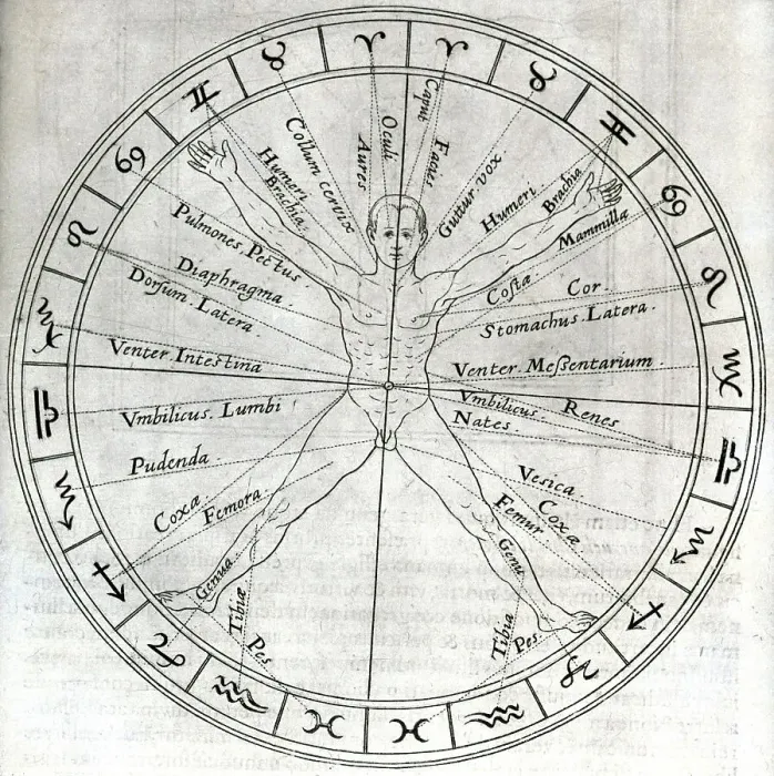 Framed Print : Engraving of a Zodiac Circle and Its Relation to the Human Body Framed Print : Engraving of a Zodiac Circle and Its Relation to the Human Body