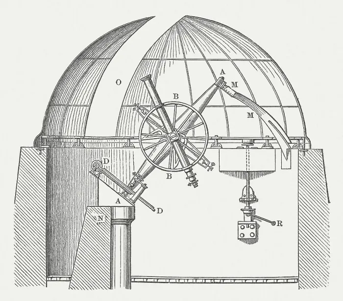 Framed Print : Equatorial mount, wood engraving, published in 1874 Framed Print : Equatorial mount, wood engraving, published in 1874