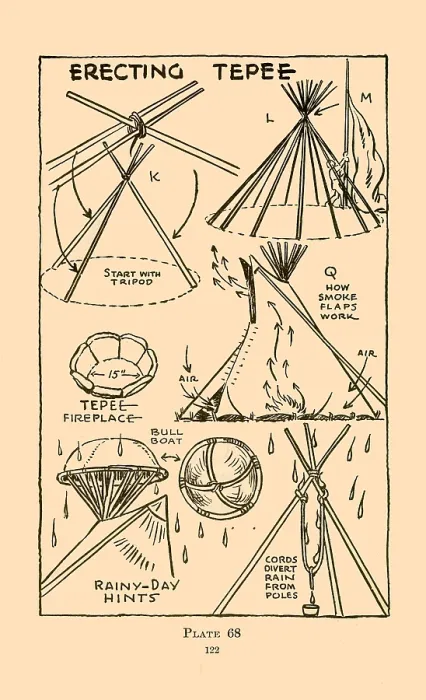 Framed Print : Erecting Tepee Framed Print : Erecting Tepee