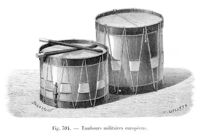 Framed Print : European military drums engraving 1881 Framed Print : European military drums engraving 1881