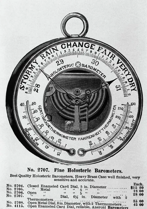 Framed Print : Fine Holosteric Barometer Framed Print : Fine Holosteric Barometer