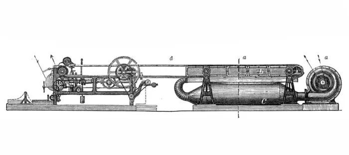 Framed Print : Finishing machine, Clamping frame and drying machine Framed Print : Finishing machine, Clamping frame and drying machine