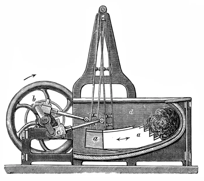 Framed Print : Finishing machine, crank fulling machine Framed Print : Finishing machine, crank fulling machine