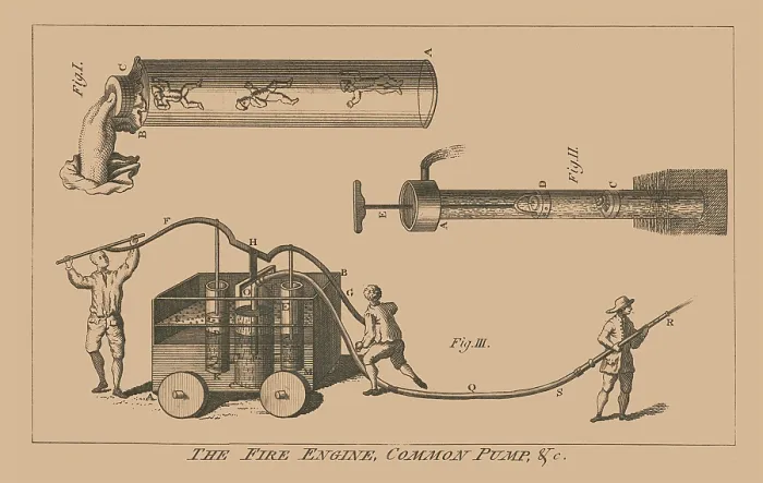 Framed Print : The fire engine, common pump, &c Framed Print : The fire engine, common pump, &c