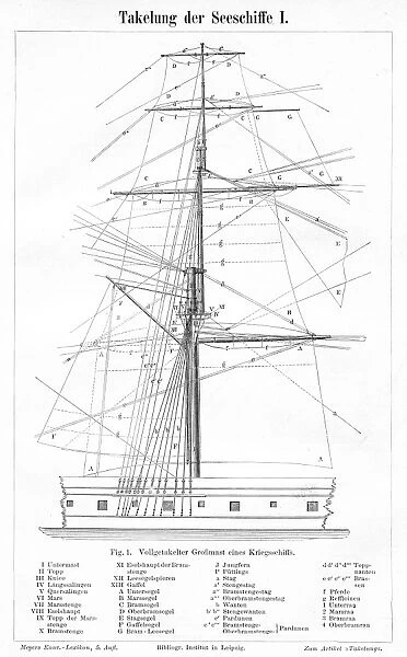 Fully seamed vessel sail engraving 1895