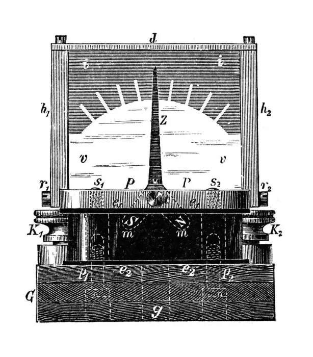Framed Print : Galvanometer