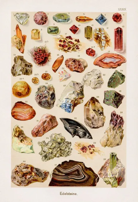Framed Print : Gemstones and minerals Chromolithography 1899 Framed Print : Gemstones and minerals Chromolithography 1899