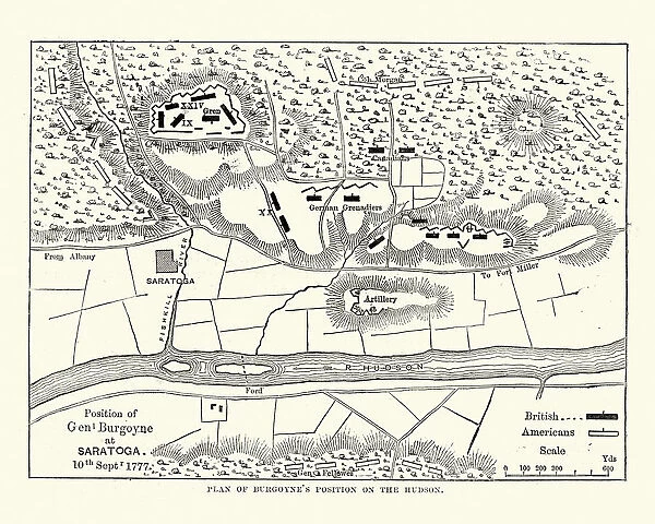 General John Burgoyne position, Battles of Saratoga
