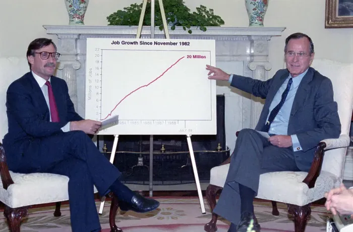 Framed Print : George Bush Pointing to Economic Chart