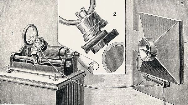 Germains loudspeaker phone in conjunction with a phonograph