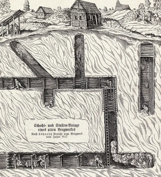 Framed Print : German Drawing Showing Mining Shaft Framed Print : German Drawing Showing Mining Shaft