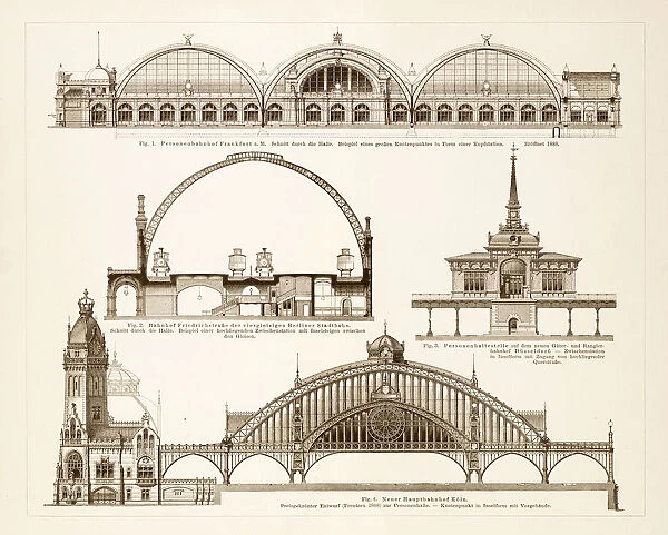German main train stations 1895