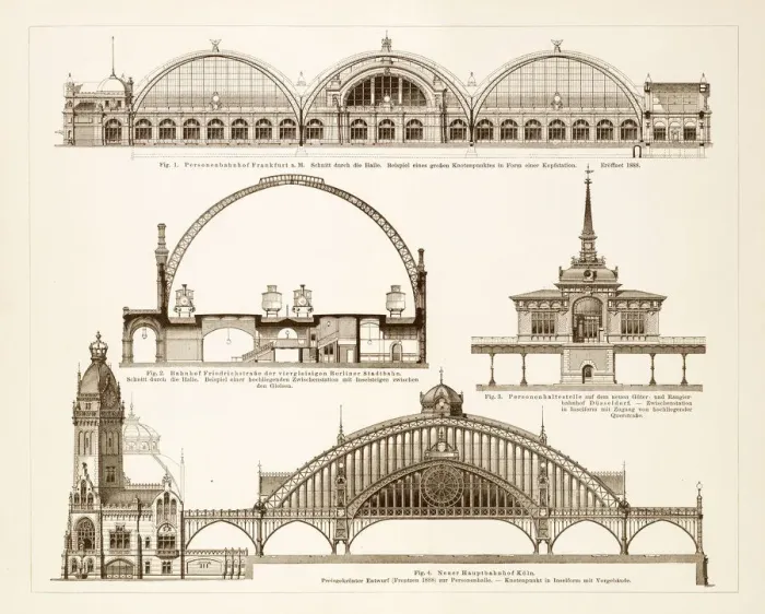 Framed Print : German main train stations 1895