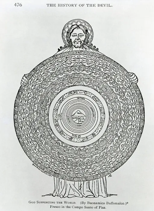 Framed Print : God Figure Holding Disc-Shaped World Framed Print : God Figure Holding Disc-Shaped World