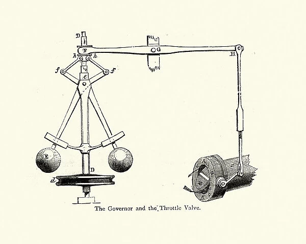 Governor and throttle valve of a steam engine