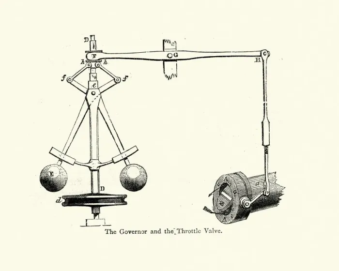 Framed Print : Governor and throttle valve of a steam engine