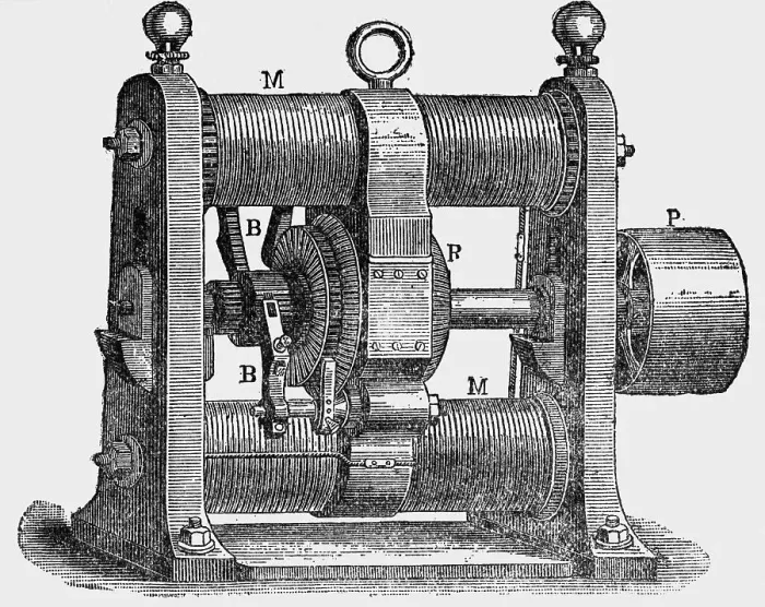 Framed Print : Gramme'S Machine, Workshop Type, 1873
