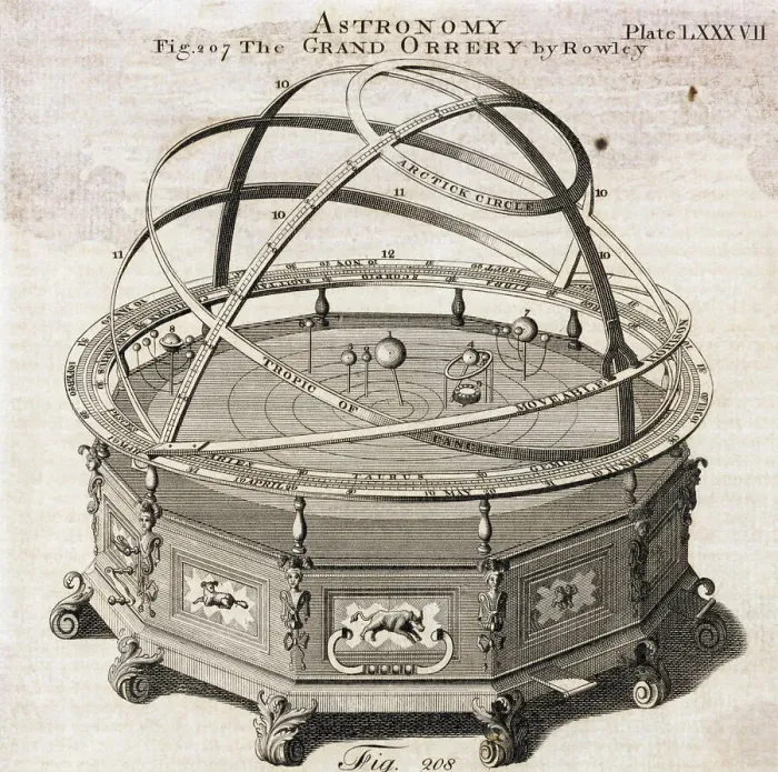 Framed Print : The Grand Orrery by Rowley Engraving Framed Print : The Grand Orrery by Rowley Engraving