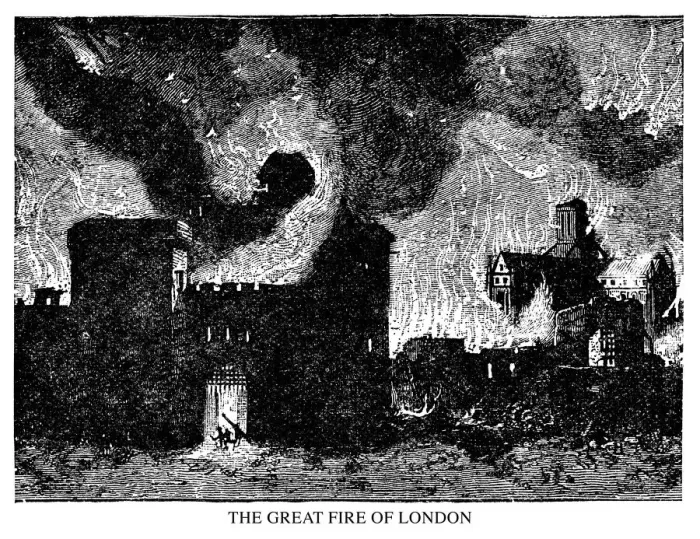 Framed Print : The Great Fire of London Framed Print : The Great Fire of London