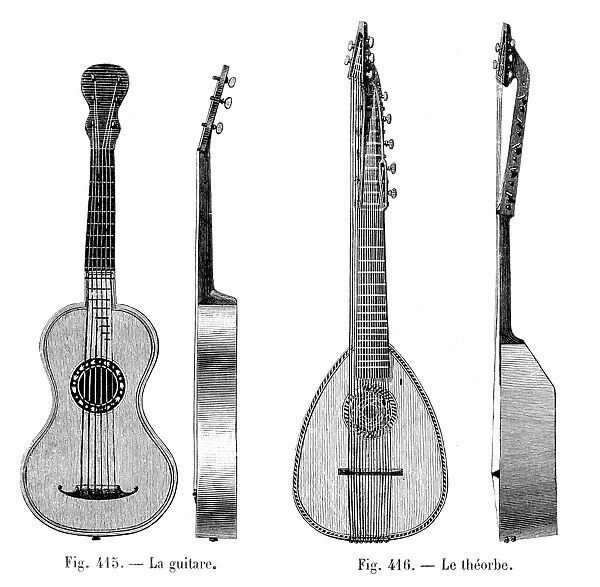 Guitar and Lute engraving 1881