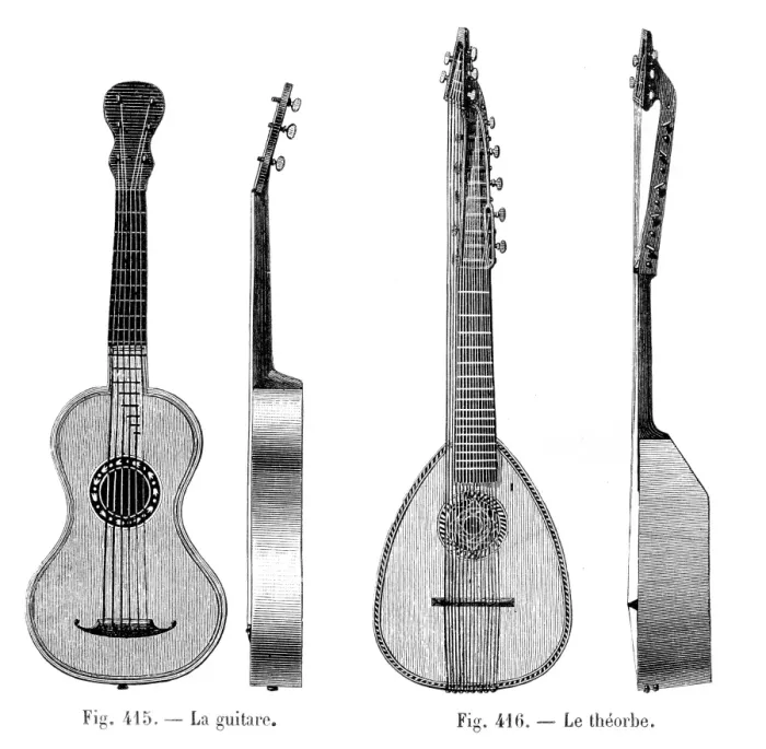 Framed Print : Guitar and Lute engraving 1881 Framed Print : Guitar and Lute engraving 1881