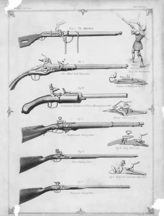 Framed Print : Guns Guns Guns Framed Print : Guns Guns Guns